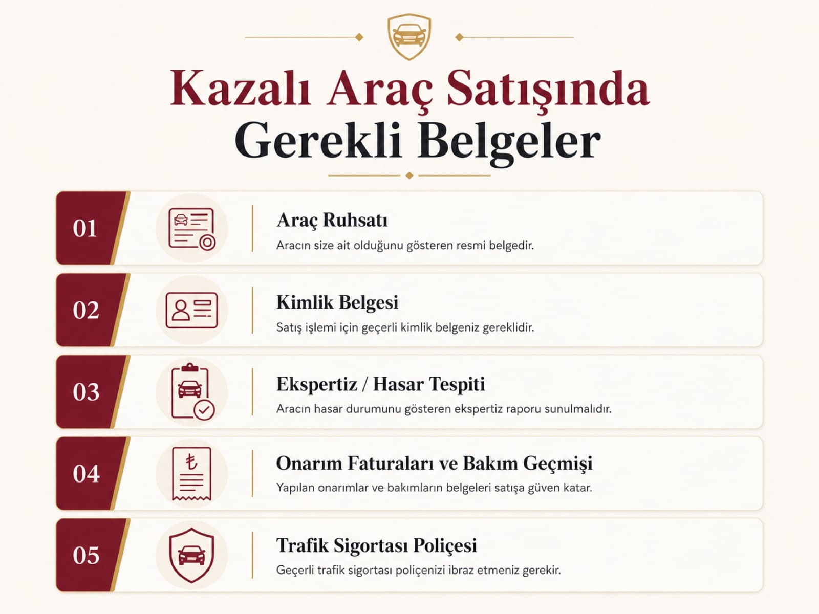 Kazalı araç satışında gerekli belgeler infografiği: araç ruhsatı, kimlik belgesi, ekspertiz raporu, onarım faturaları ve trafik sigortası poliçesi