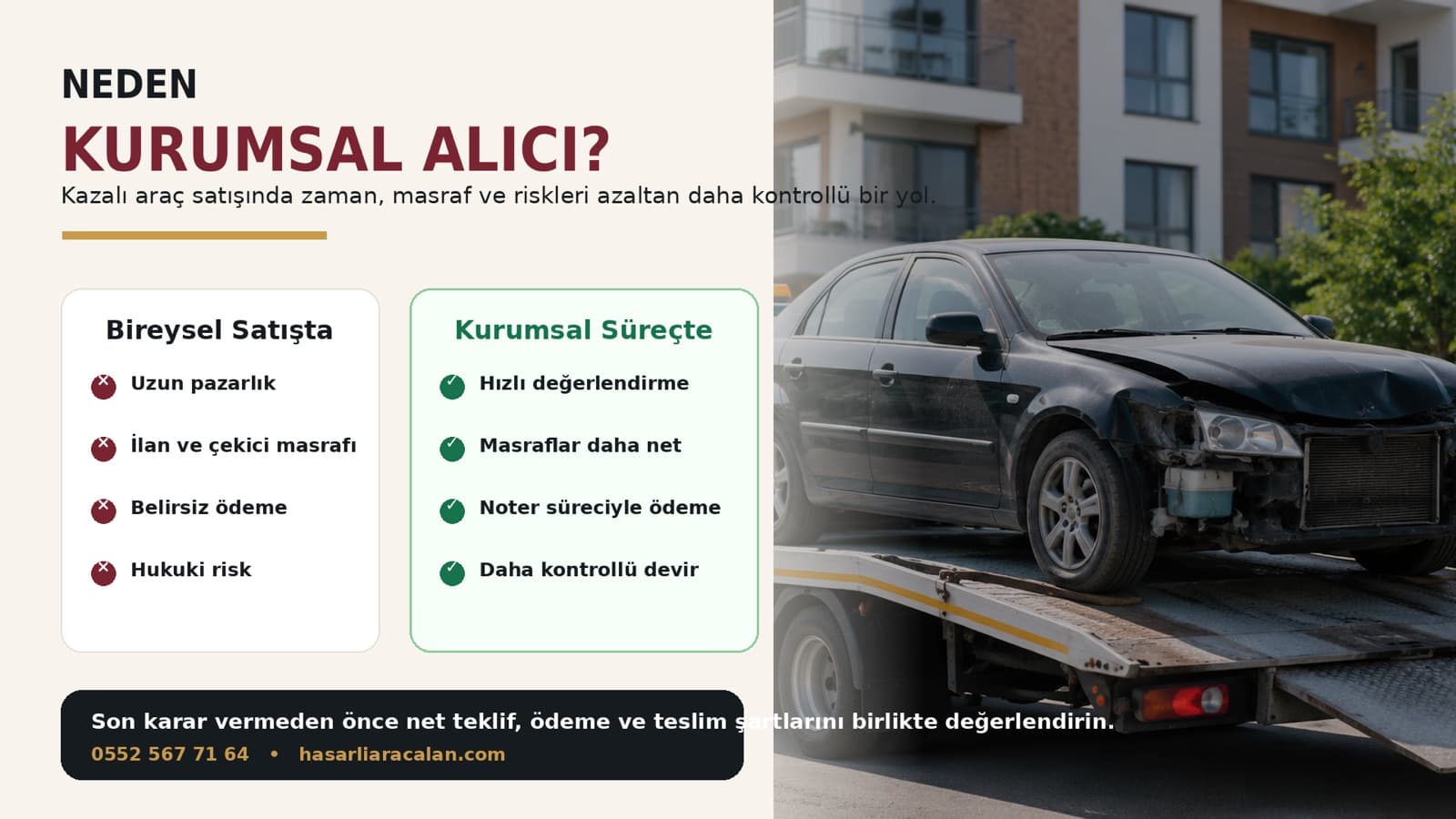 Neden kurumsal alıcı? Bireysel satışta uzun pazarlık, masraf ve risk; kurumsal süreçte hızlı değerlendirme, net masraflar ve güvenli devir