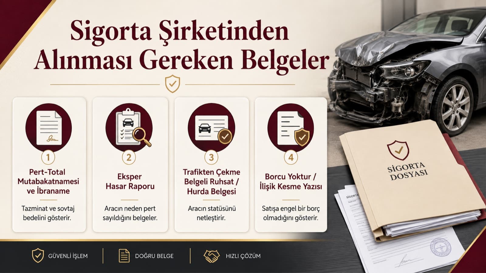 Sigorta şirketinden alınması gereken belgeler: pert-total mutabakatnamesi ve ibraname, eksper hasar raporu, trafikten çekme belgeli ruhsat veya hurda belgesi, borcu yoktur yazısı