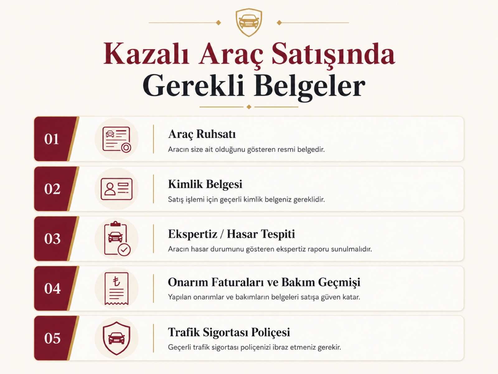 Kazalı araç satışında gerekli belgeler infografiği: araç ruhsatı, kimlik belgesi, ekspertiz raporu, onarım faturaları ve trafik sigortası poliçesi